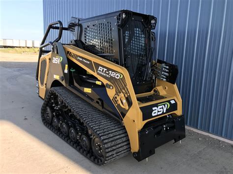 skid steer forestry package for sale ky|bobcat skidders near me.